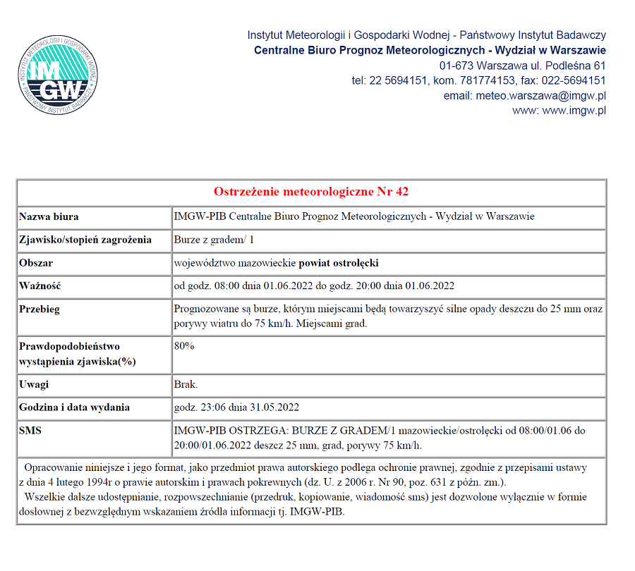 Ostrzeżenie meteorologiczne nr 42