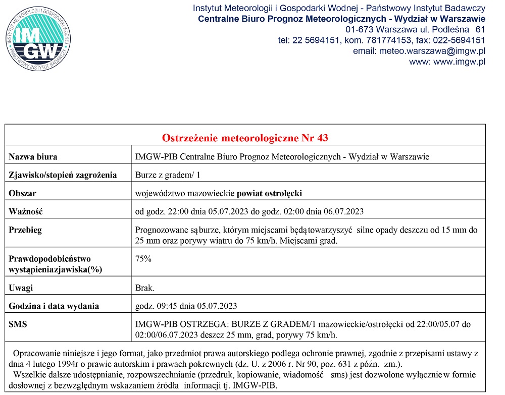 Ostrzeżenie meteorologiczne