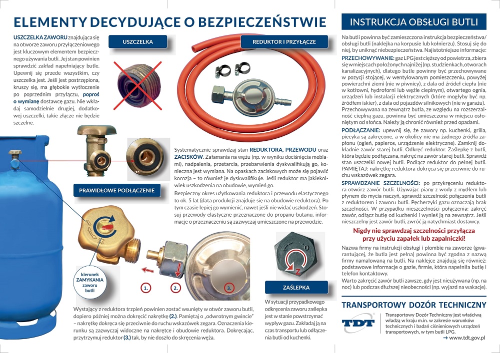 BEZPIECZNA BUTALA – BEZPIECZNY DOM
