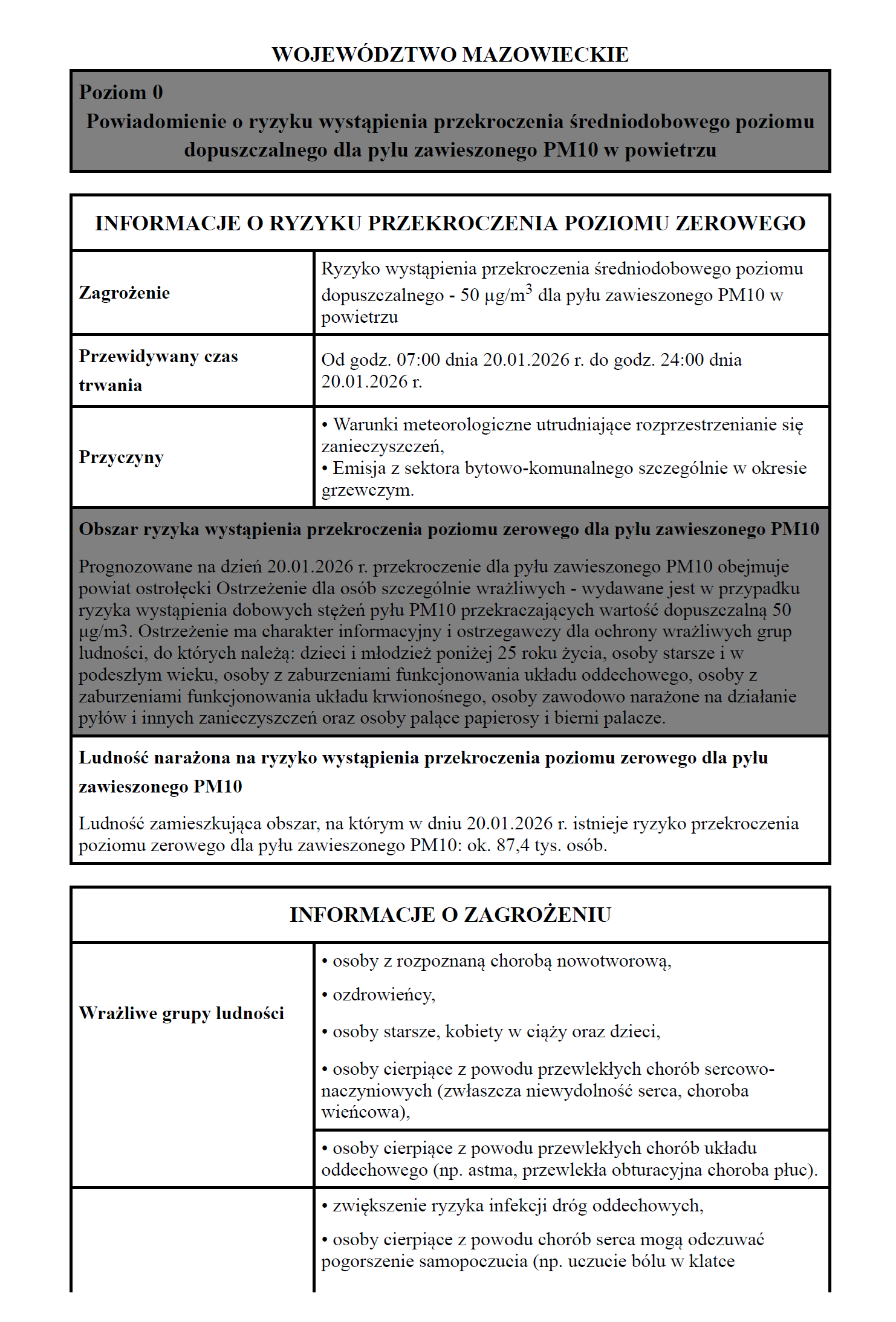 Powiadomienie o ryzyku wystąpienia przekroczenia średniodobowego poziomudopuszczalnego dla pyłu zawieszonego PM10 w powietrzu - strona 1