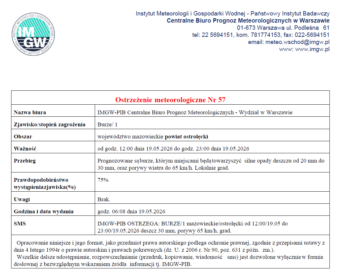 Prognozowane są burze, którym miejscami będą towarzyszyć silne opady deszczu od 20 mm do 30 mm, oraz porywy wiatru do 65 km/h. Lokalnie grad.