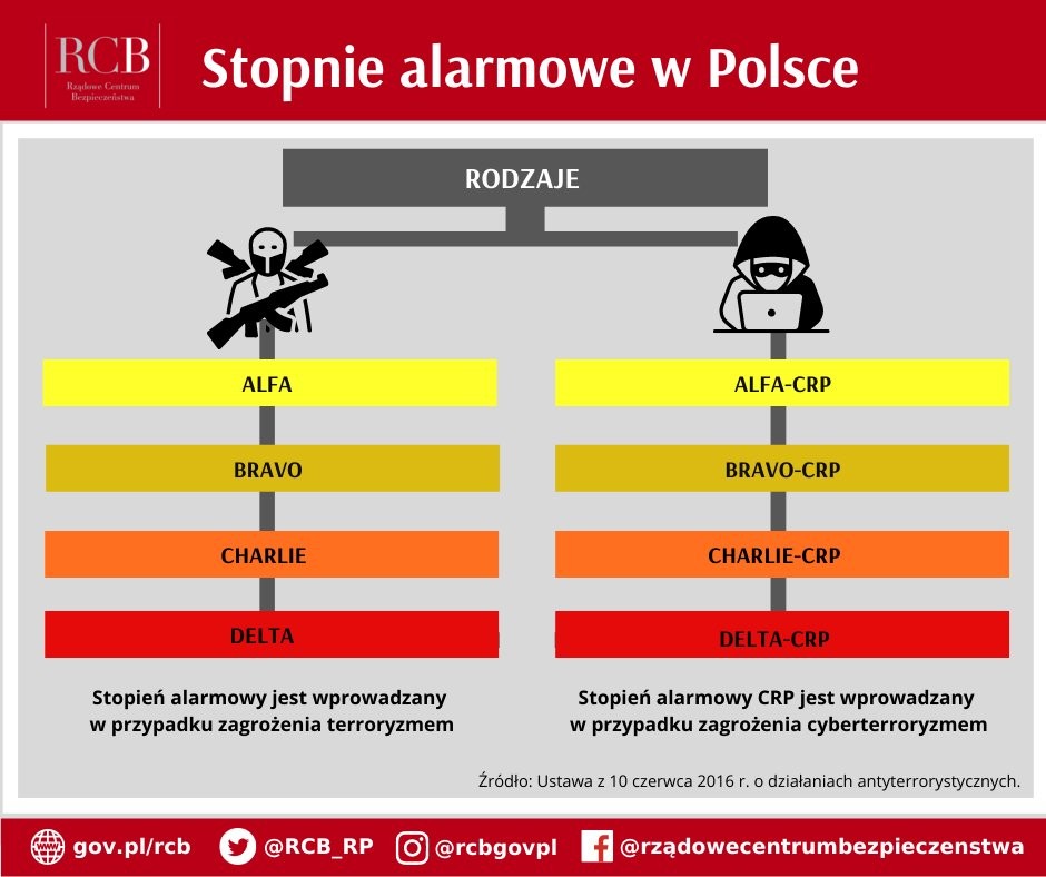 Plakat informacyjny  - strona 1