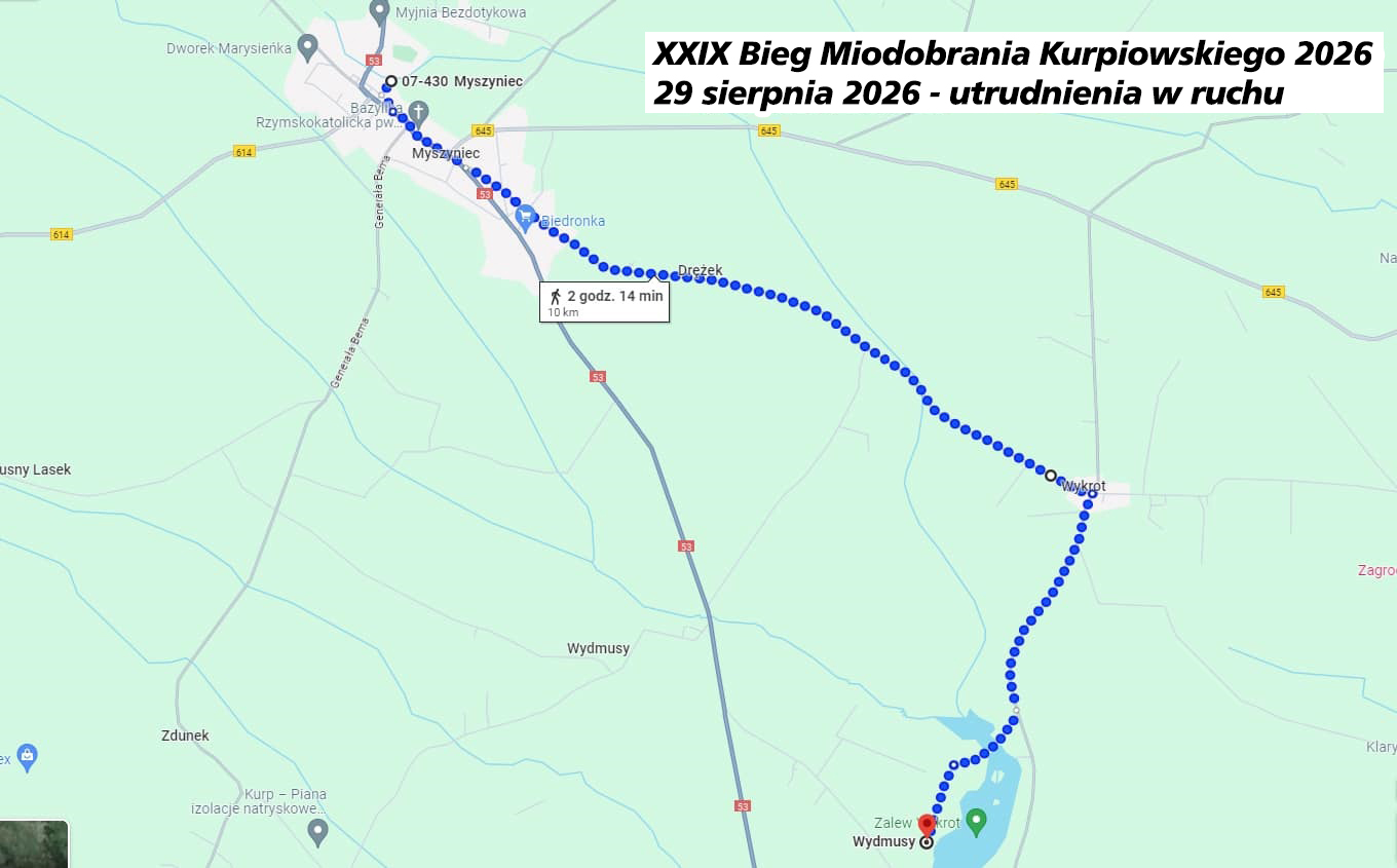 Mapa biegu