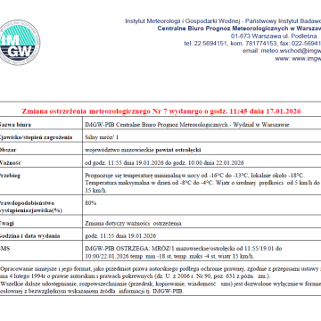 Zmiana ostrzeżenia meteorologicznego Nr 7 wydanego o godz. 11:45 dnia 17.01.2026