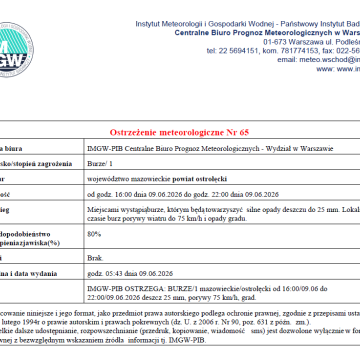 Ostrzeżenie meteorologiczne Nr 65